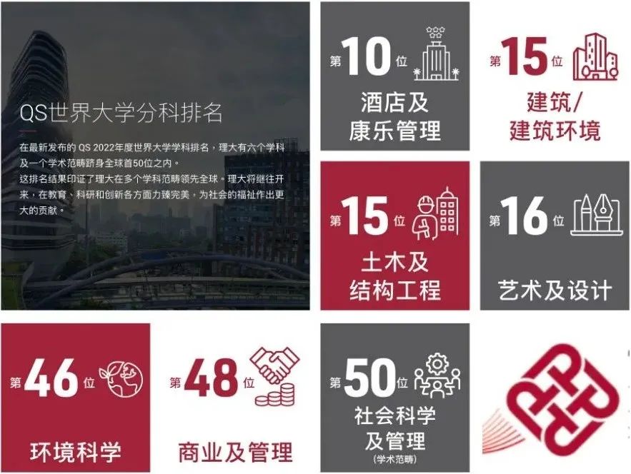 理工排名.jpg