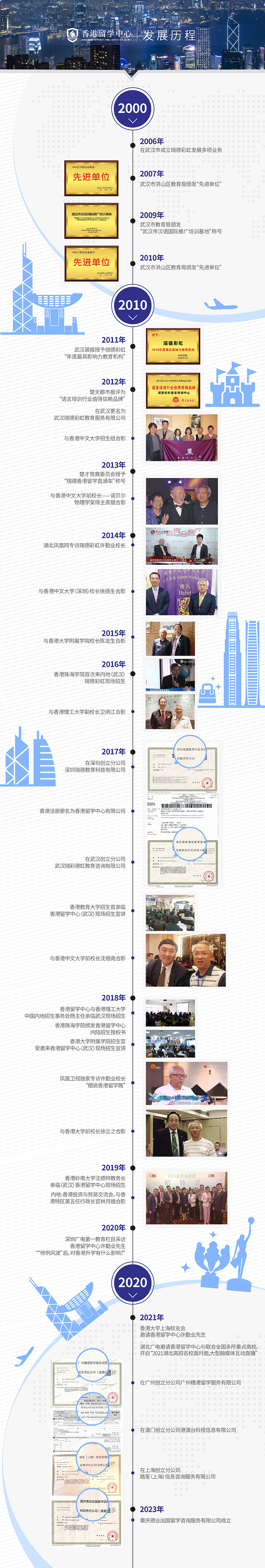公司发展历程介绍.jpg